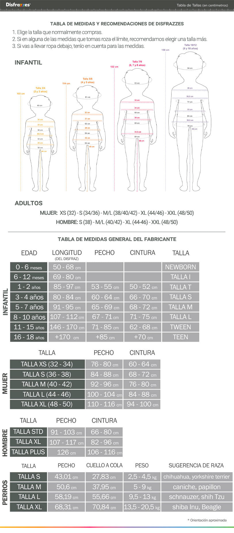 Guía de tallas