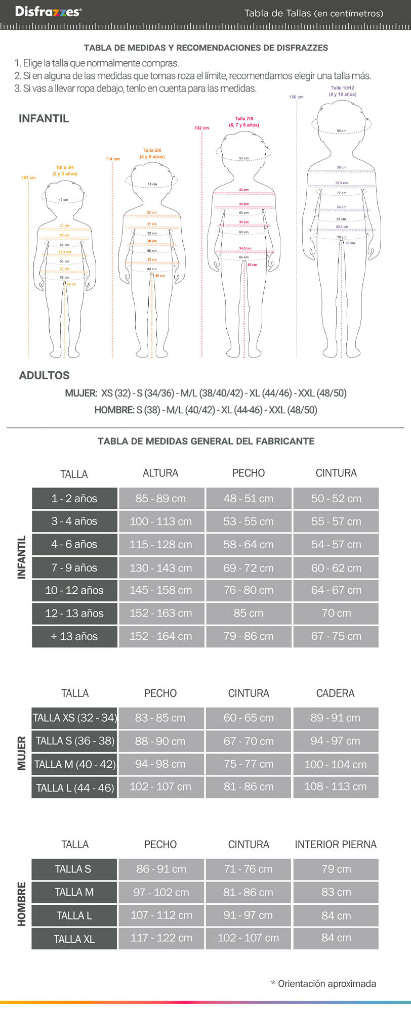 Guía de tallas