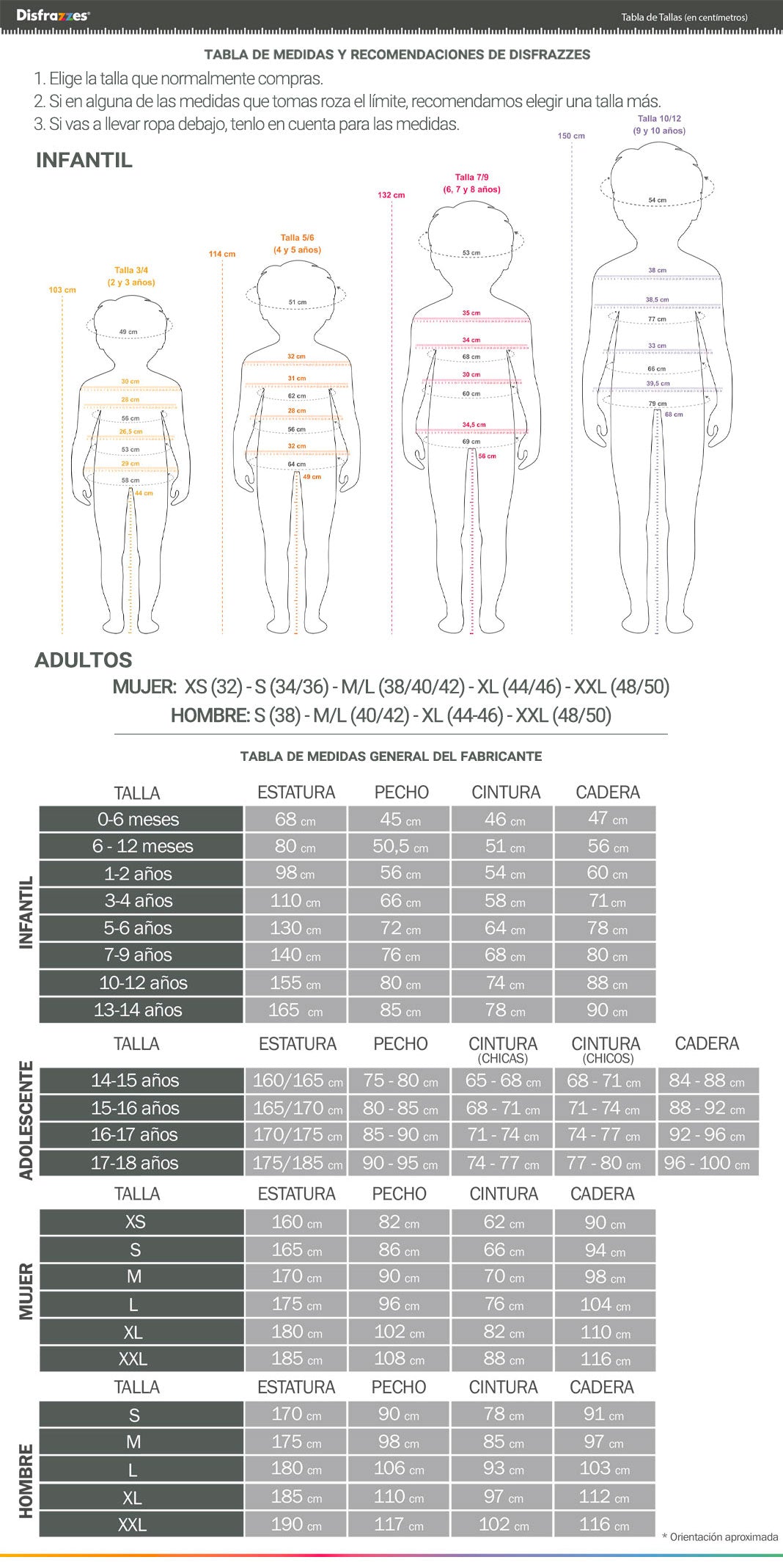 Guía de tallas