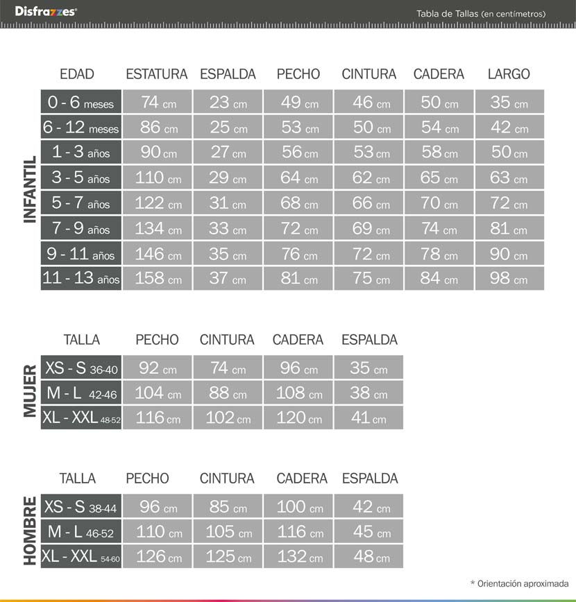 Guía de tallas