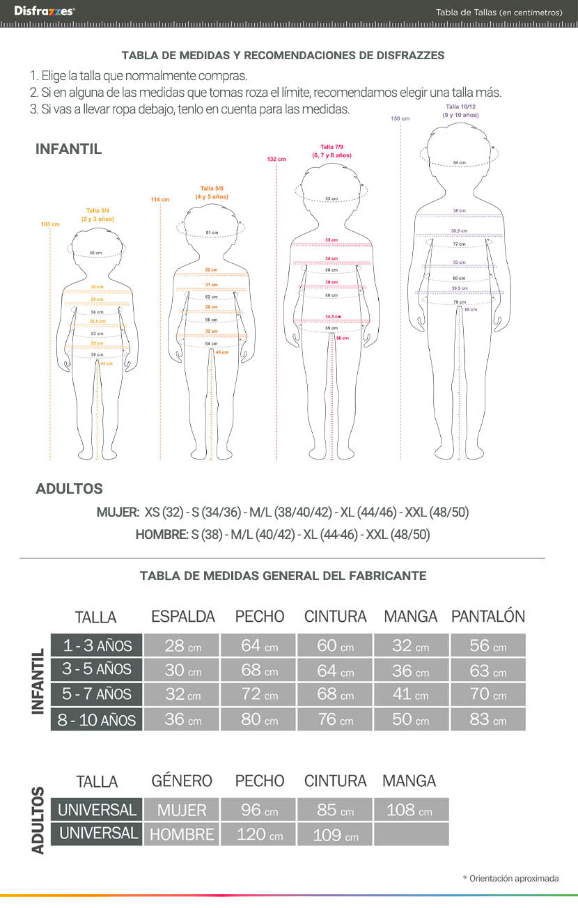 Guía de tallas