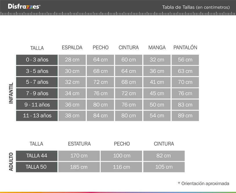 Guía de tallas