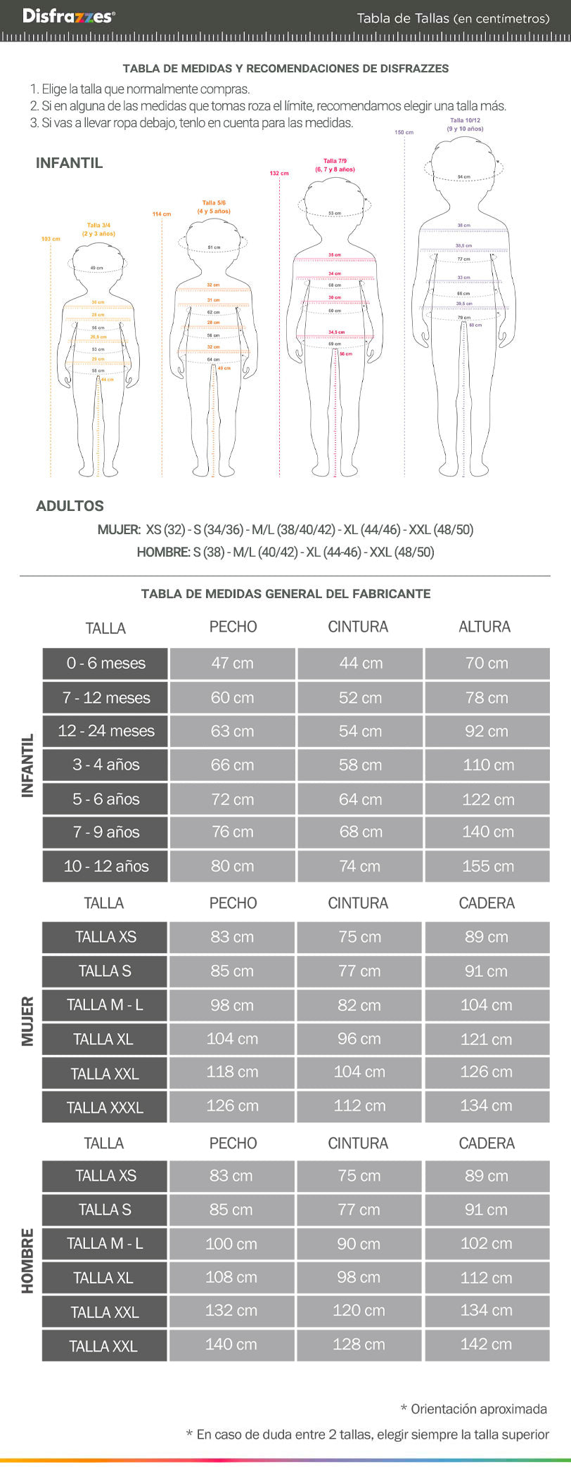 Guía de tallas