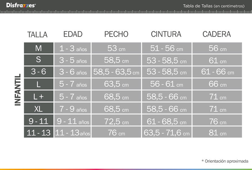 Guía de tallas