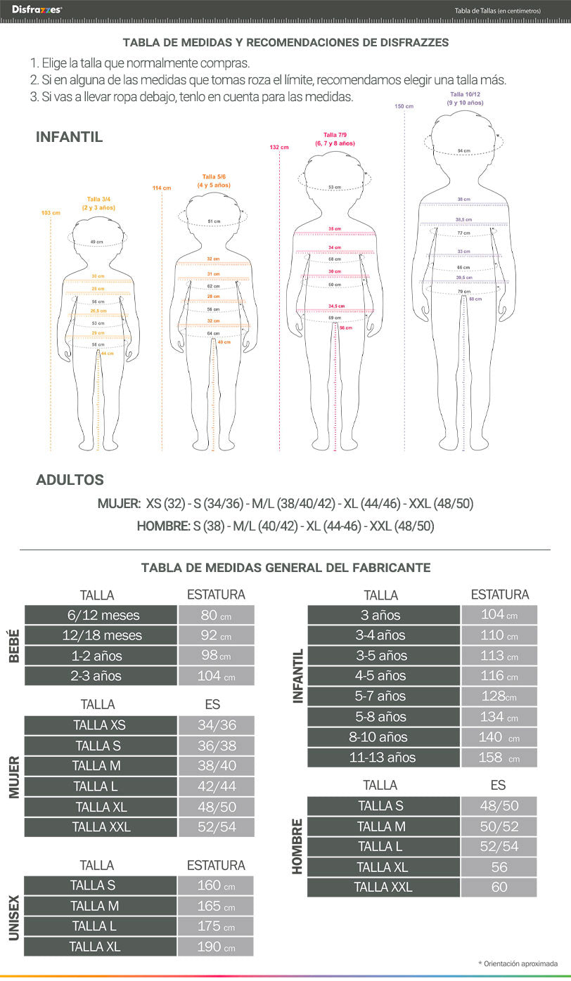 Guía de tallas