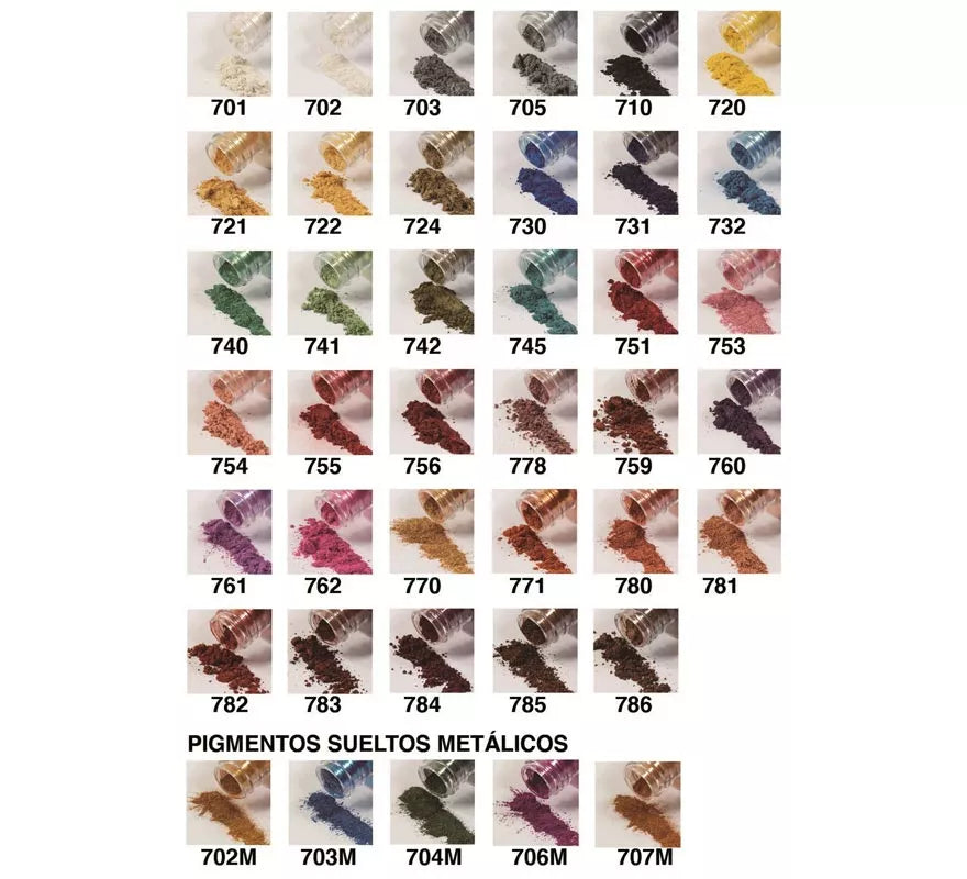 Translation missing: es.Sparkling Powder o Polvos Brillantes 755 Ruby Red 5 ml